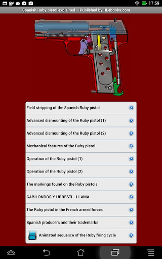 Spanish Ruby pistol explained