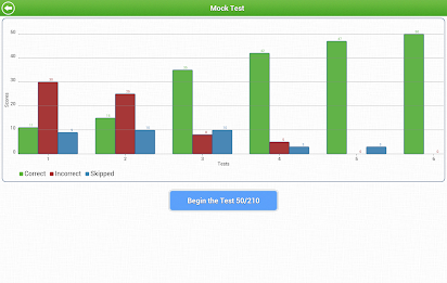 11+ Non-verbal Reasoning poster 15