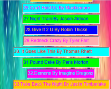 How to install Top Music For You 1.0 unlimited apk for laptop