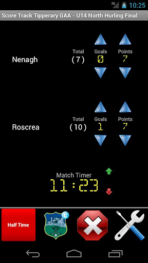 Score Track Tipperary