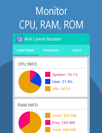 【免費工具App】Anti Lemot + Booster-APP點子