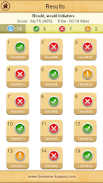 Grammar : How To Ask Questions poster 6