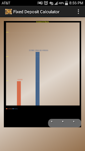 Fixed Deposit Calculator Screenshots 3