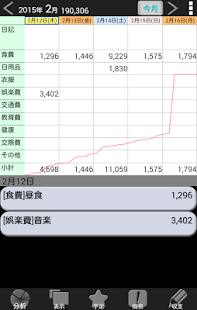 すまーと家計簿(圖3)-速報App