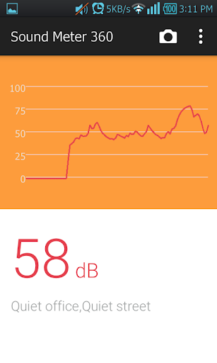 免費下載工具APP|Free Decibel Meter 360 - 2015 app開箱文|APP開箱王