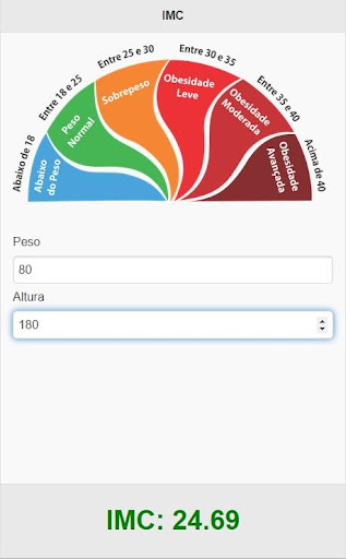 Imc Life Calculator