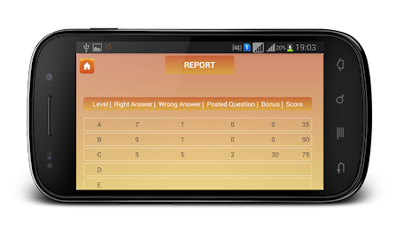 A2Z GK in KBC Style poster 5