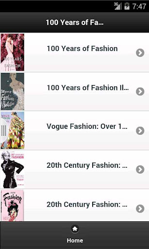 100 Years of Fashion