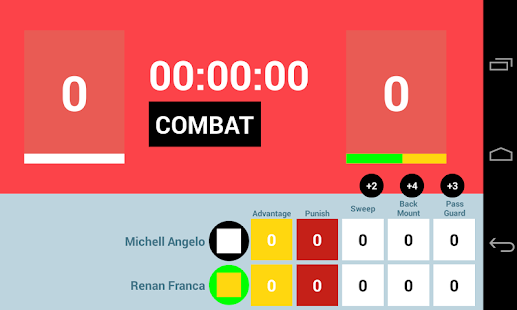 Download JiuJitsu Dojo APK for PC