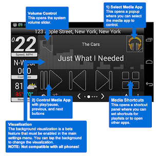 CarHome Ultra Unlocker(圖7)-速報App