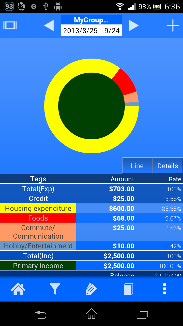 Spendroid - Finance Manager Screen 3