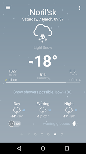 Neat Weather(圖2)-速報App