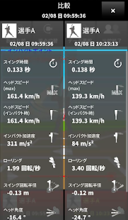How to download Mizuno Swing Tracer (Coach) patch 1.2.1 apk for pc