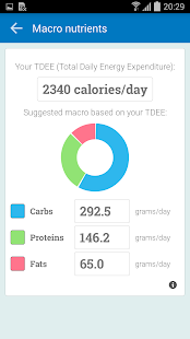 Body Calculator (BMI, TDEE...)(圖2)-速報App