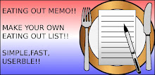 Eating Out Memo Free APK