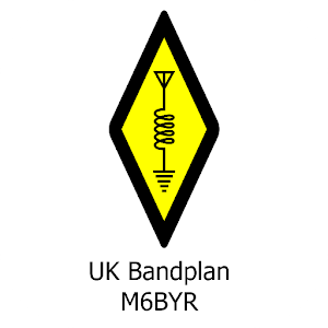 UK Band Plan - Amateur Radio