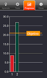 iTeoria Brasil - Exame Detran poster 5