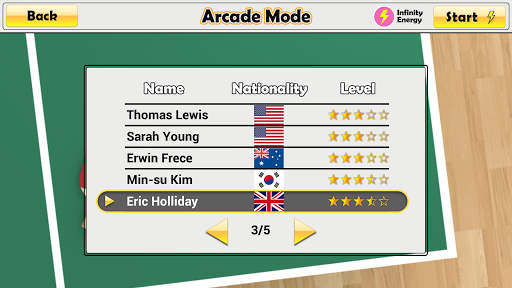 Virtual Table Tennis (Ad Free)