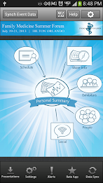 FAFP 2013 Summer Forum poster 2