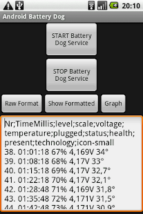 Battery Dog für Android(圖1)-速報App