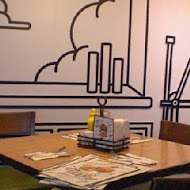 the Diner樂子美式餐廳