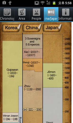 免費下載書籍APP|KOREA HISTORY TIMELINE app開箱文|APP開箱王