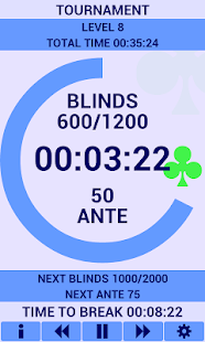 Poker Timer