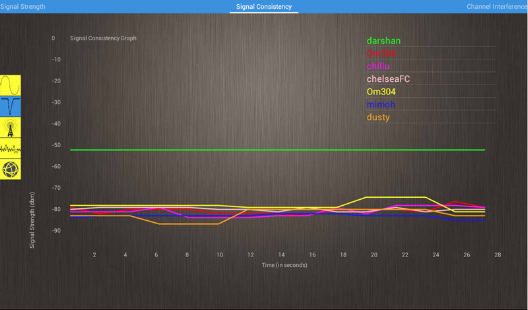 How to download Wifi Analyzer 1.0 mod apk for android