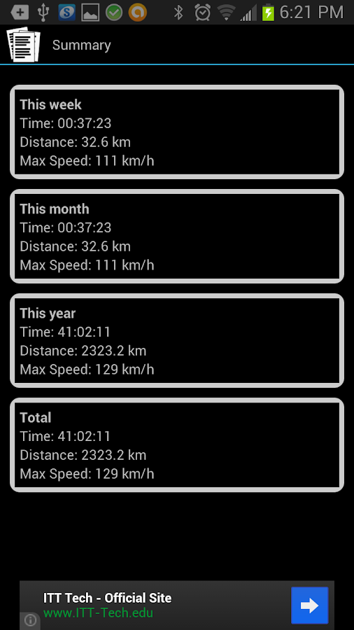 GPS HUD Speedometer Free Android Apps on Google Play