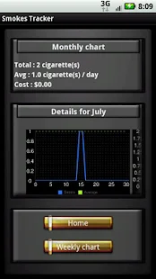 免費下載健康APP|Smoke的跟踪 app開箱文|APP開箱王