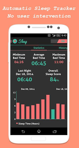 免費下載健康APP|HI - Health & Fitness Tracker app開箱文|APP開箱王