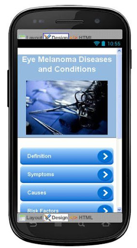 Eye Melanoma Information