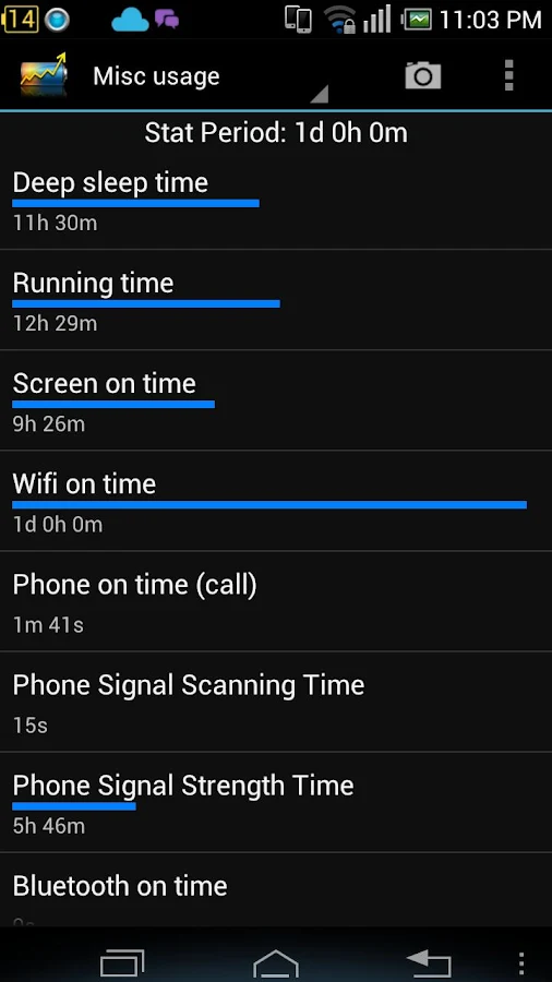 Battery Stats Plus Pro - screenshot