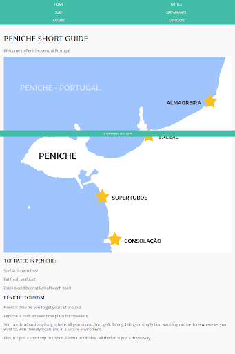 Peniche Surf Guide