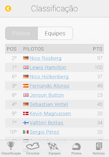 Gazeta Automobilismo Screenshots 15