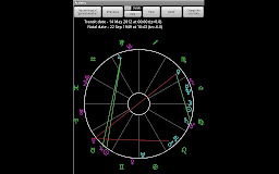 Transits for Tablets