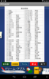 国鉄時代の方向幕FREE PC2425F poster 3