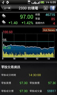 iWow愛挖寶-免費股市報價看盤APP