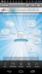 audiologynow!  2014 poster 2