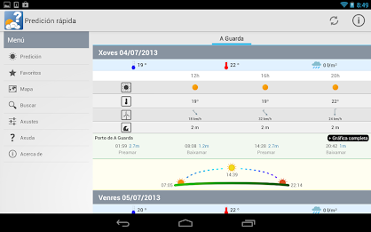 MeteoSIX Mobile poster 9