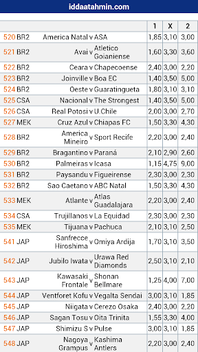 【免費運動App】iddaa Tahmin-APP點子