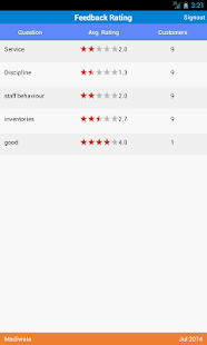 Free Customermantra APK for Android