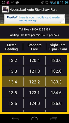 Hyderabad Auto Rickshaw Fare