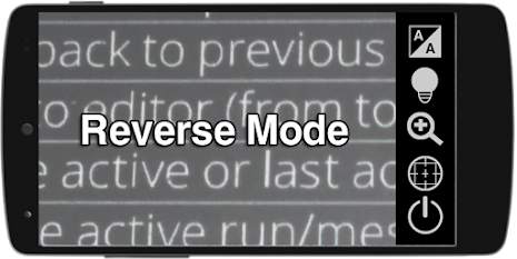 jednoduché Lupa poster 6