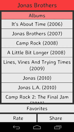 Jonas Brothers Lyrics