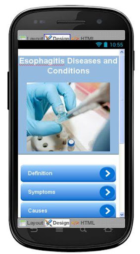 Esophagitis Disease Symptoms
