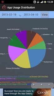 How to get uStatistics - App Usage Timer lastet apk for pc