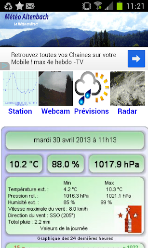 Météo Altenbach