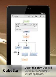 Cubetto - BPMN, UML, Flowchart(圖7)-速報App
