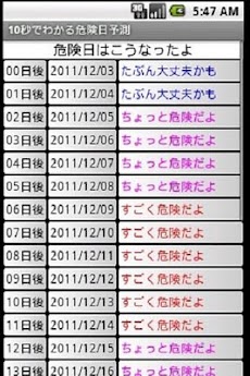 10秒で分かる危険日予測 Androidアプリ Applion